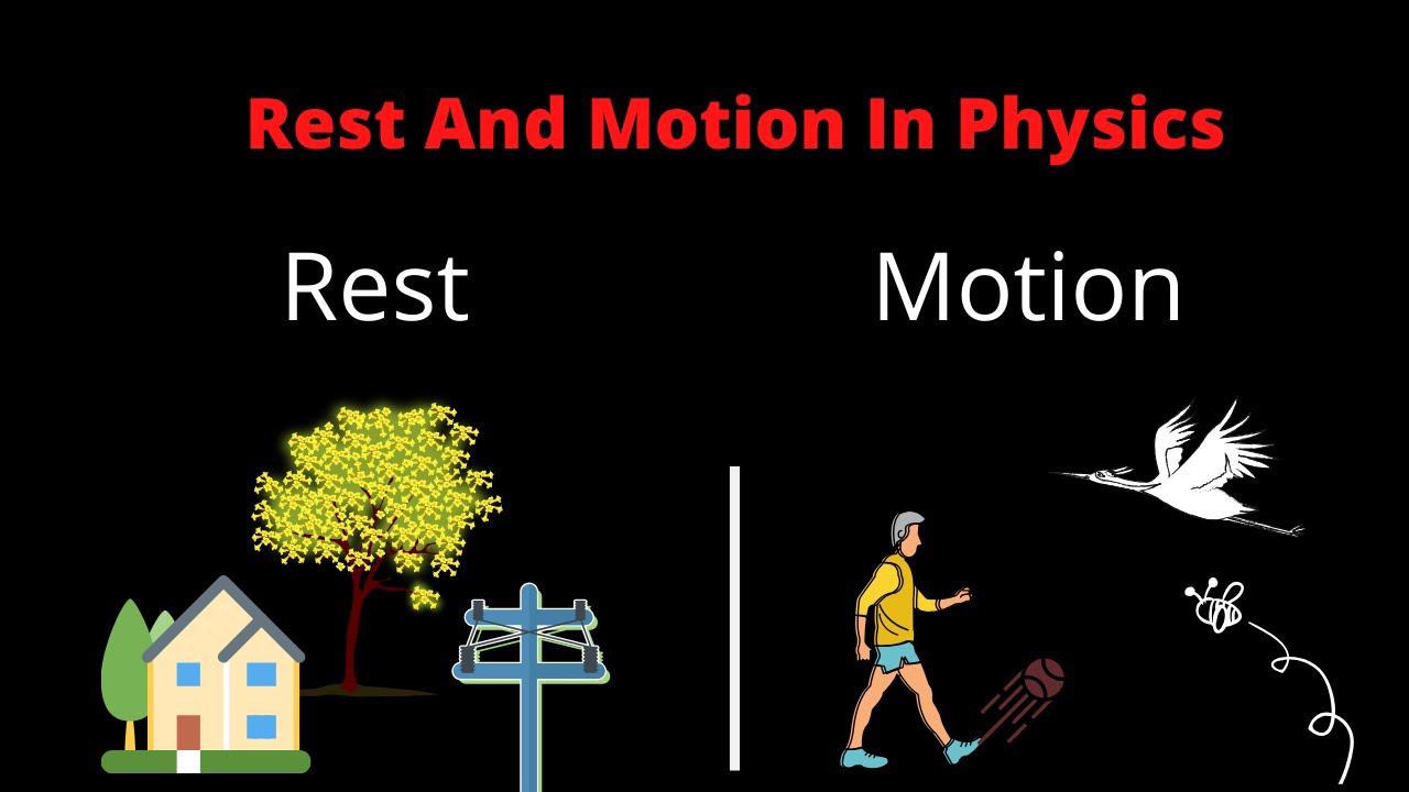 'Video thumbnail for Concept of Rest and Motion In Physics with examples'
