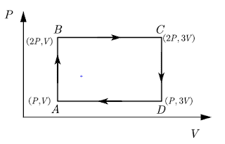 Thermodynamics Multiple Choice Questions and Answers 2 Thermodynamics Multiple Choice Questions 1