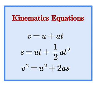 How to solve kinematics problems 3 Kinematics equations - How to solve kinematics problems