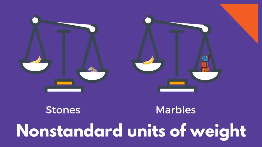 Nonstandard units of weight