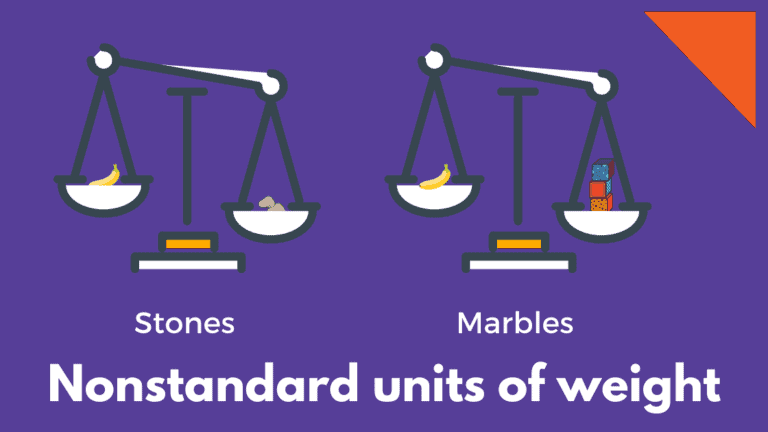 What are non-standard units of measurement? – PhysicsGoEasy
