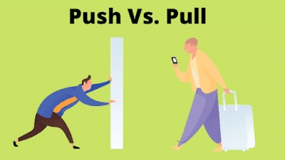 Force push and pull