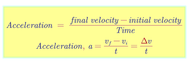 formula for acceleration