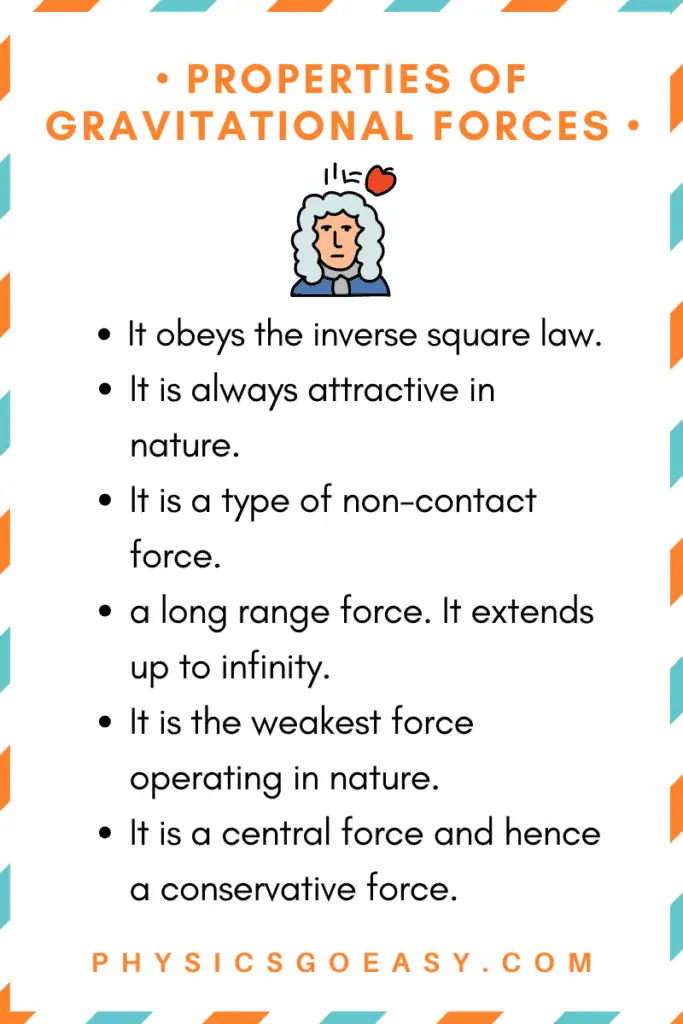 Properties of gravitational force