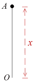 Constant acceleration problems 2 Constant acceleration problems