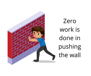 Examples when Work Done is Zero in Physics 3 Pushing wall is example of zero work done